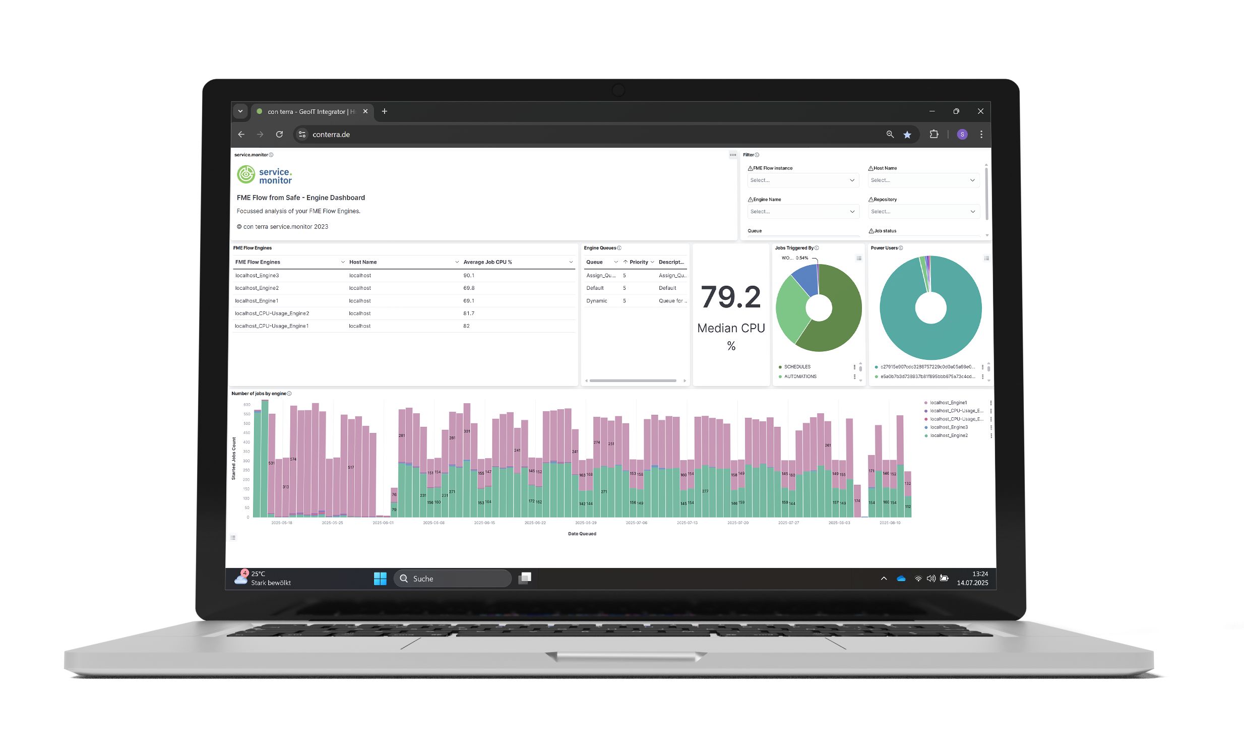 service.monitor